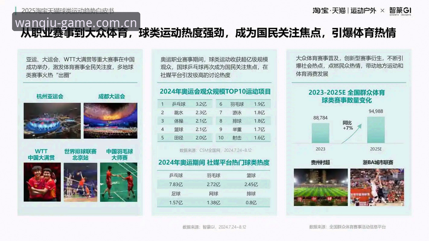 玩球体育官方版 玩球体育官方版全面解析:从用户体验到行业趋势的深度观察